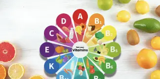 cele 7 vitamine pentru un organism sanatos