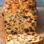 opt__aboutcom__coeus__resources__content_migration__simply_recipes__uploads__2015__12__Fruitcake-LEAD-3-4f5d466216fe42afa48b7a95cfbfd39c